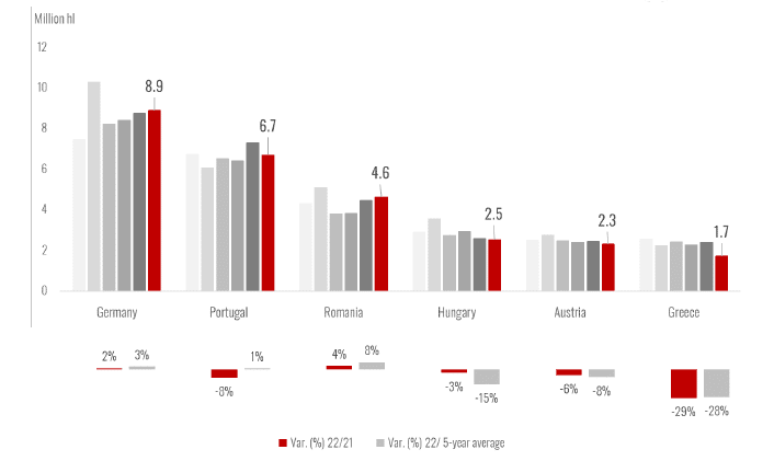OIV Conferinta de presa 2022_2