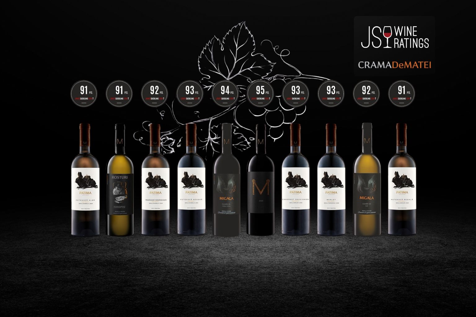 Selecție de vinuri Crama DeMatei premiate de James Suckling, cu scoruri între 91 și 95 de puncte, prezentare pe fundal negru.